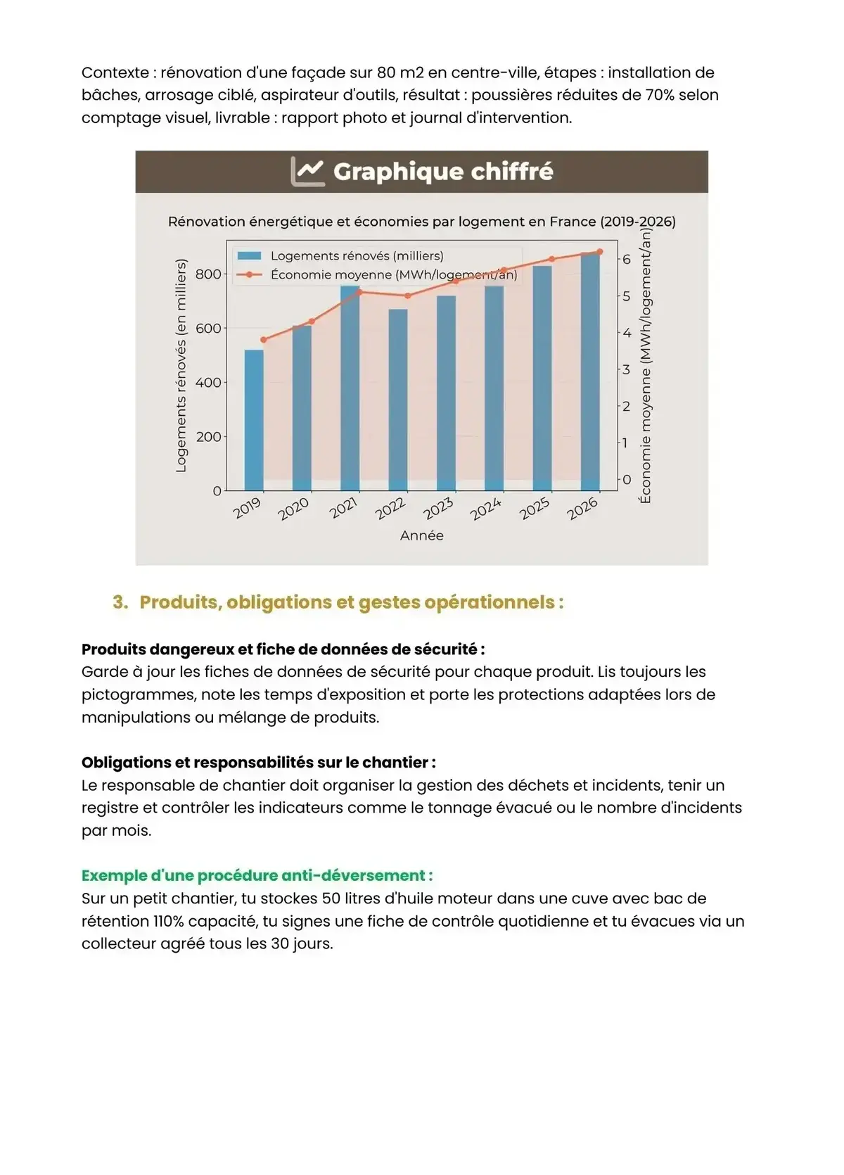 Example Fiche de Révision Bac Pro AFB